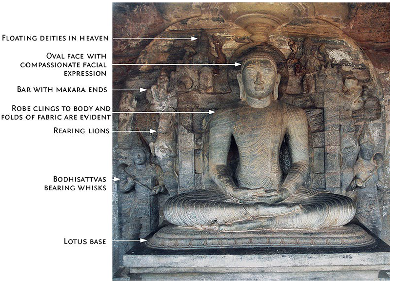 Gal Vihara - Caved Samadhi Buddha