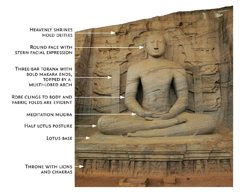 Gal Vihara - Outside Samadhi Buddha